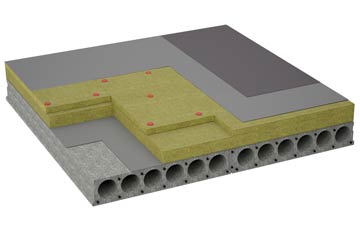 considerations of Stopsley flat roofing insulation